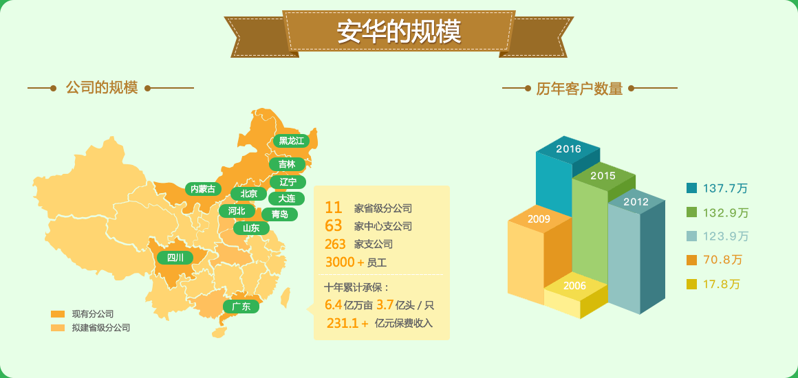 1xBET��Signup(�й���)-�ٷ���վ